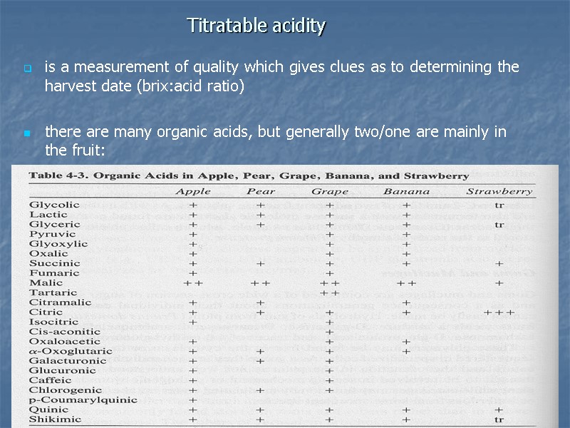 Titratable acidity is a measurement of quality which gives clues as to determining the